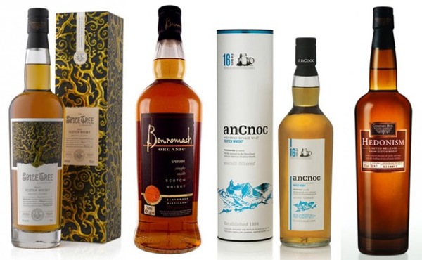 101 Whiskies to Try Before You Die Ian Buxton