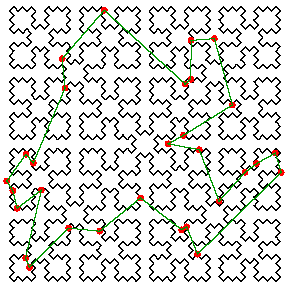 Using A Sierpinski Curve to Solve Traveling Salesman Problem